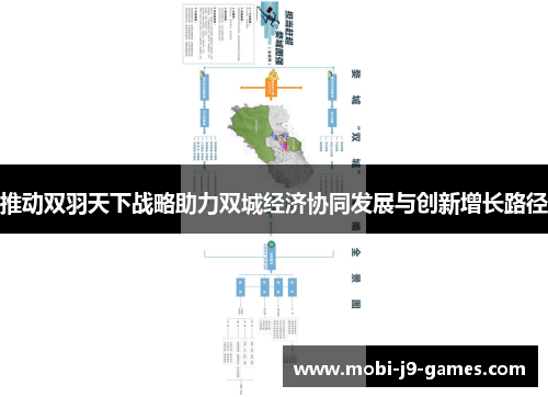 推动双羽天下战略助力双城经济协同发展与创新增长路径 推动双羽天下战略助力双城经济协同发展与创新增长路径