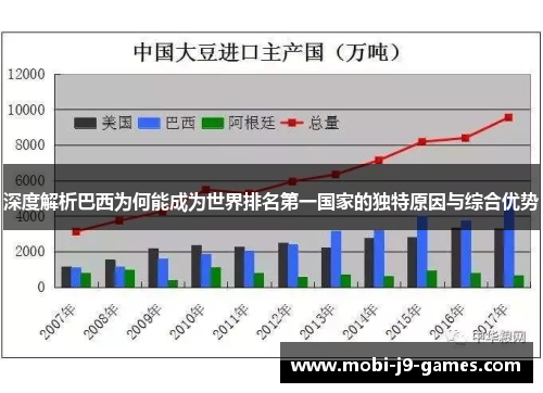 深度解析巴西为何能成为世界排名第一国家的独特原因与综合优势