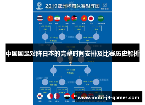 中国国足对阵日本的完整时间安排及比赛历史解析 中国国足对阵日本的完整时间安排及比赛历史解析