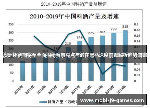 澳洲杯赛期将至全面揭秘赛事亮点与潜在黑马深度前瞻解析趋势洞察