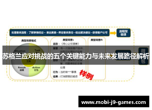 苏格兰应对挑战的五个关键能力与未来发展路径解析 苏格兰应对挑战的五个关键能力与未来发展路径解析