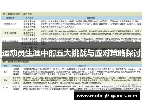 运动员生涯中的五大挑战与应对策略探讨 运动员生涯中的五大挑战与应对策略探讨