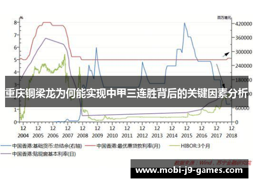 重庆铜梁龙为何能实现中甲三连胜背后的关键因素分析