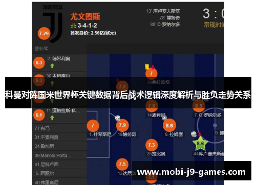 科曼对阵国米世界杯关键数据背后战术逻辑深度解析与胜负走势关系 科曼对阵国米世界杯关键数据背后战术逻辑深度解析与胜负走势关系
