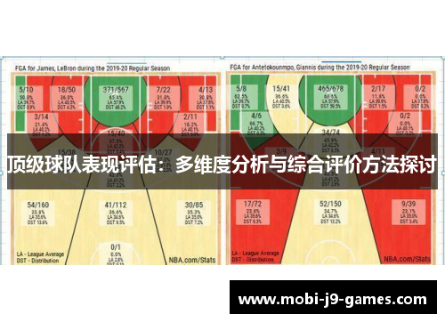 顶级球队表现评估:多维度分析与综合评价方法探讨 顶级球队表现评估:多维度分析与综合评价方法探讨